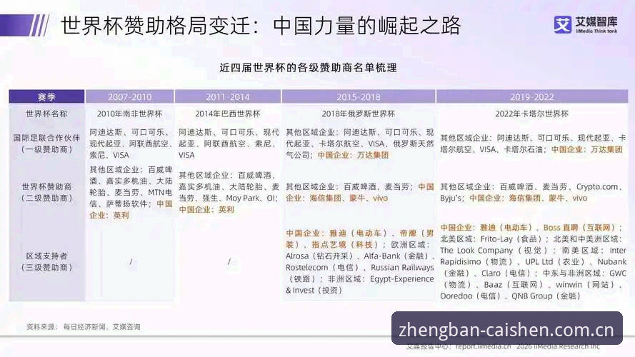 财神到官方app下载不了怎么办 2024世界杯观赛困境深度分析:签证危机与中东局势如何影响全球球迷的热情?