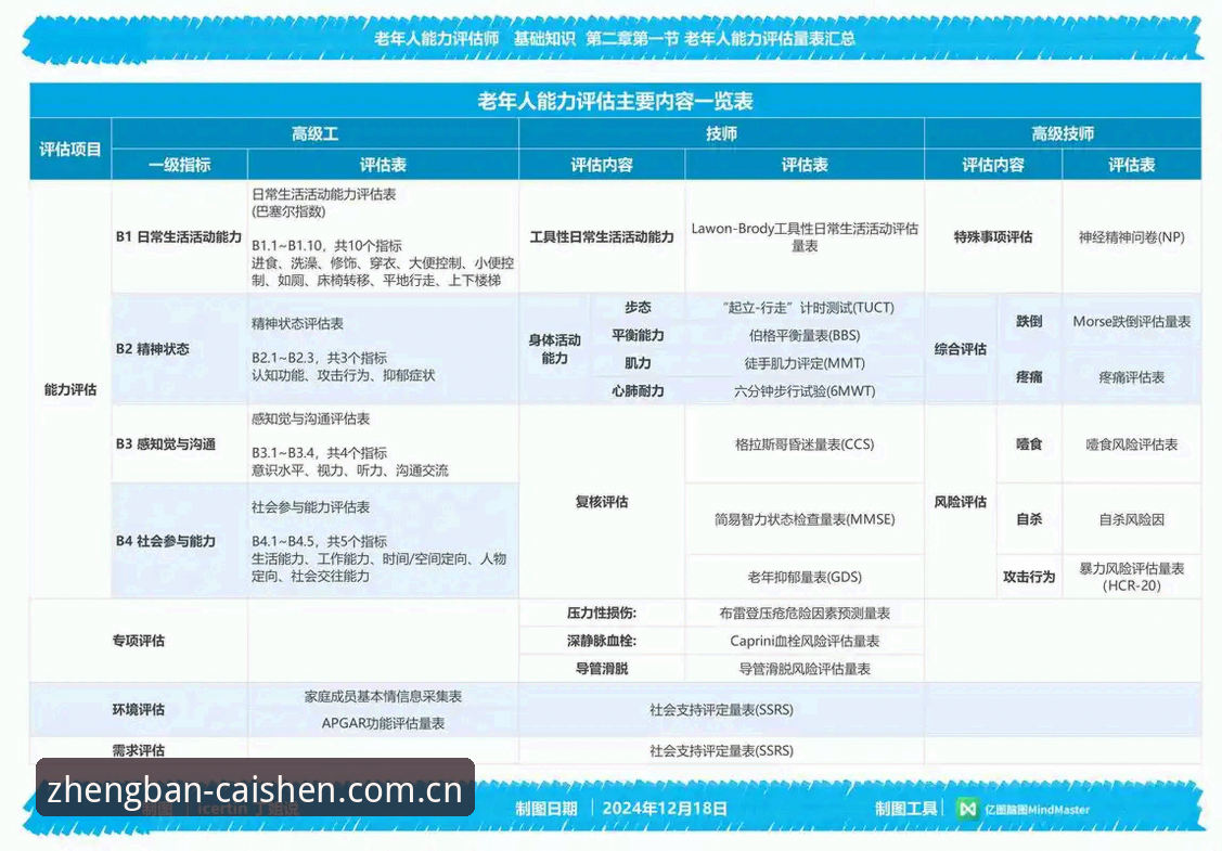 资深用户实测经验：2024版财神到平台功能升级与使用心得全解析