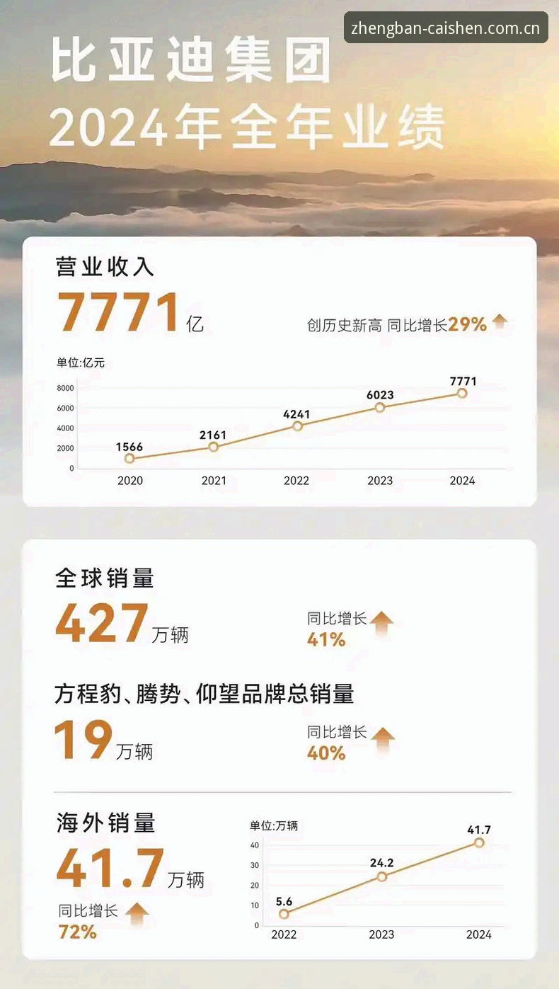 揭秘财神到怎么样？2024年行业趋势与用户体验深度解析