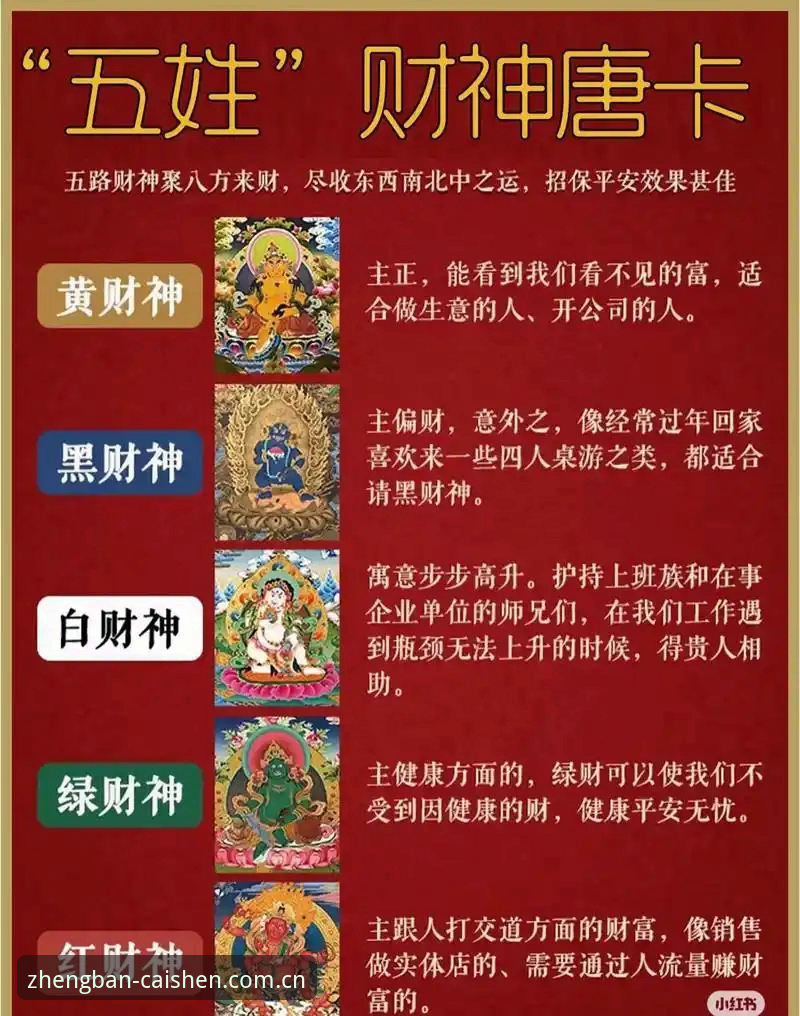 判断财神到好不好用的5个实战标准